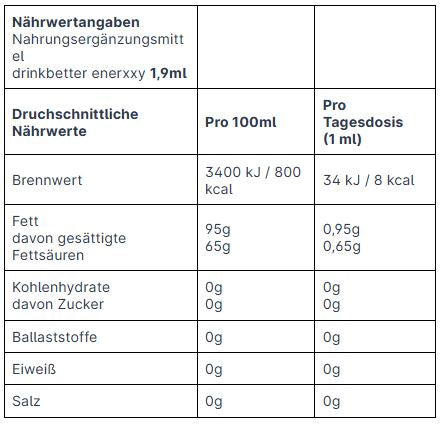 drinkbetter >>Recover 50ml